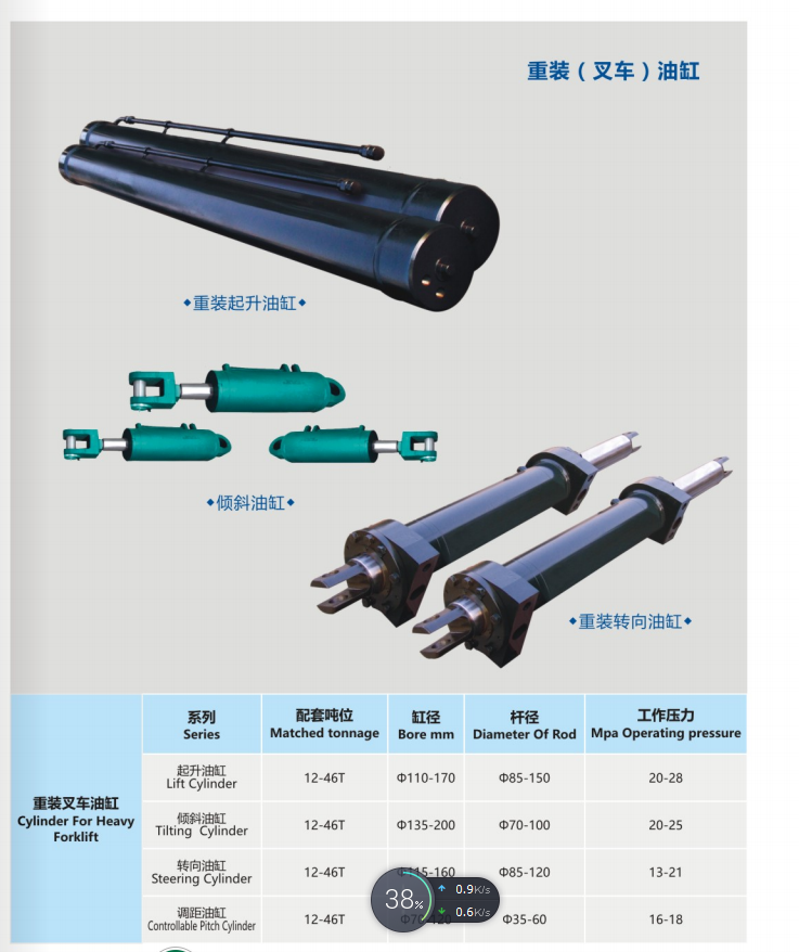 重裝叉車油缸
