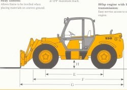 英國(guó)JCB叉車(chē)530伸縮臂叉車(chē) 530