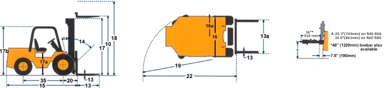 美國Manitex liftking R80 10K 2WD&4WD越野叉車 R80 10K 2WD 4WD