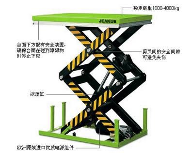 雙剪叉型電動升降平臺 JK8699