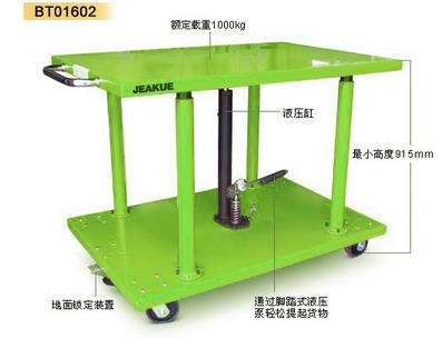 液壓升降平臺(tái)車